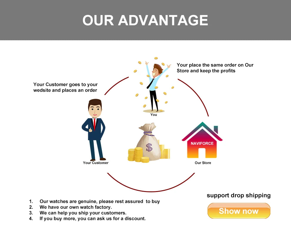 2024 Top Brand NAVIFORCE Mens Watches Stainless Steel Strap Casual Male Quartz Sports Wristwatch Luxury Waterproof Date Clock