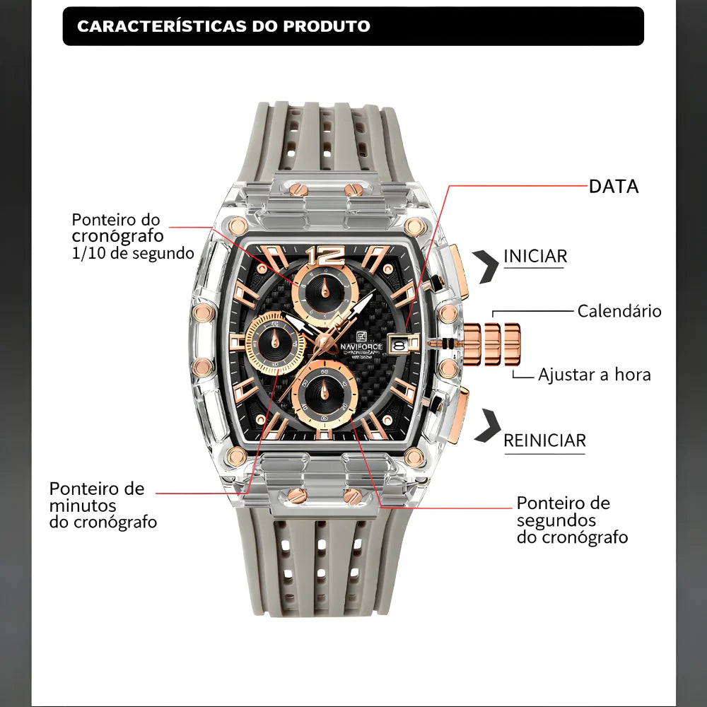 Invictus Navigator
