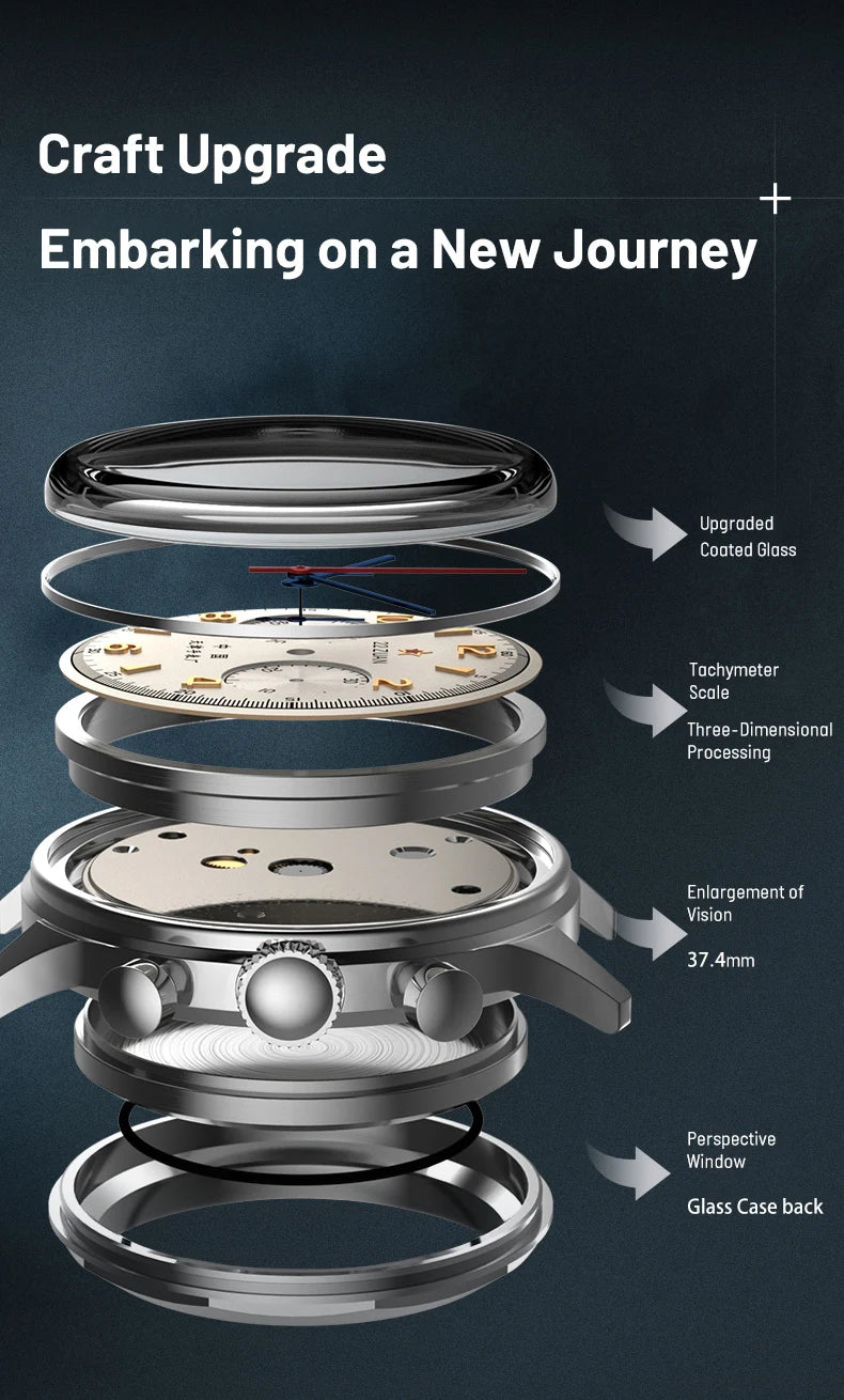 Seagull 1963 International Edition Men's Mechanical Watch Pilot Clock ST1901 Retro Chronograph Wristwatch Air Force Aviation New