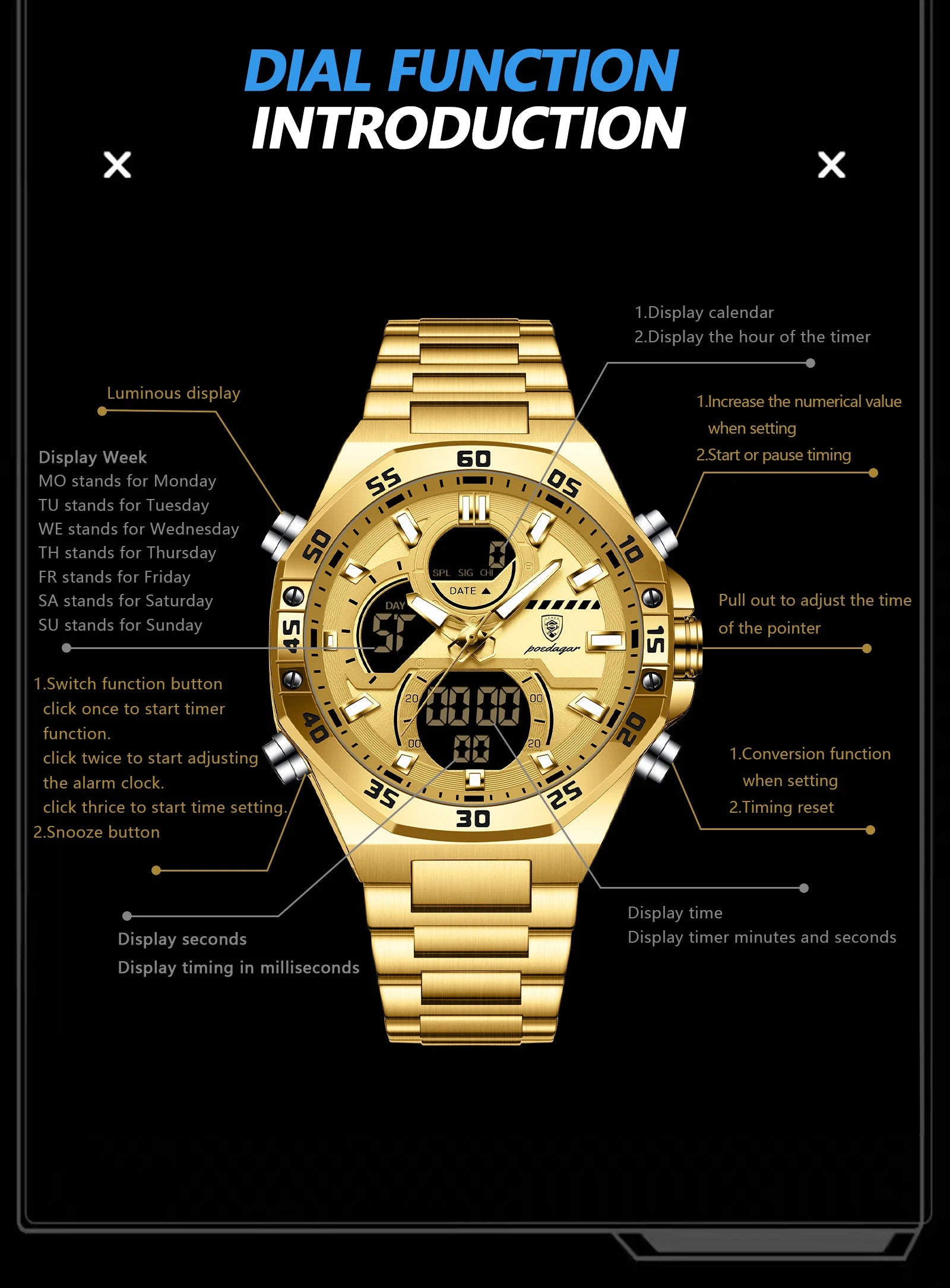 POEDAGAR New Men Clock LED Luminous Waterproof Week Date Military Man Wristwatch Electronic Stainless Steel Quartz Men's Watches